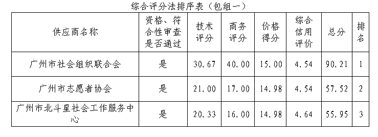 1753947197269232.png 圖片2.png