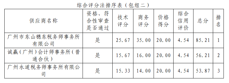 1753947205306956.png 圖片3.png